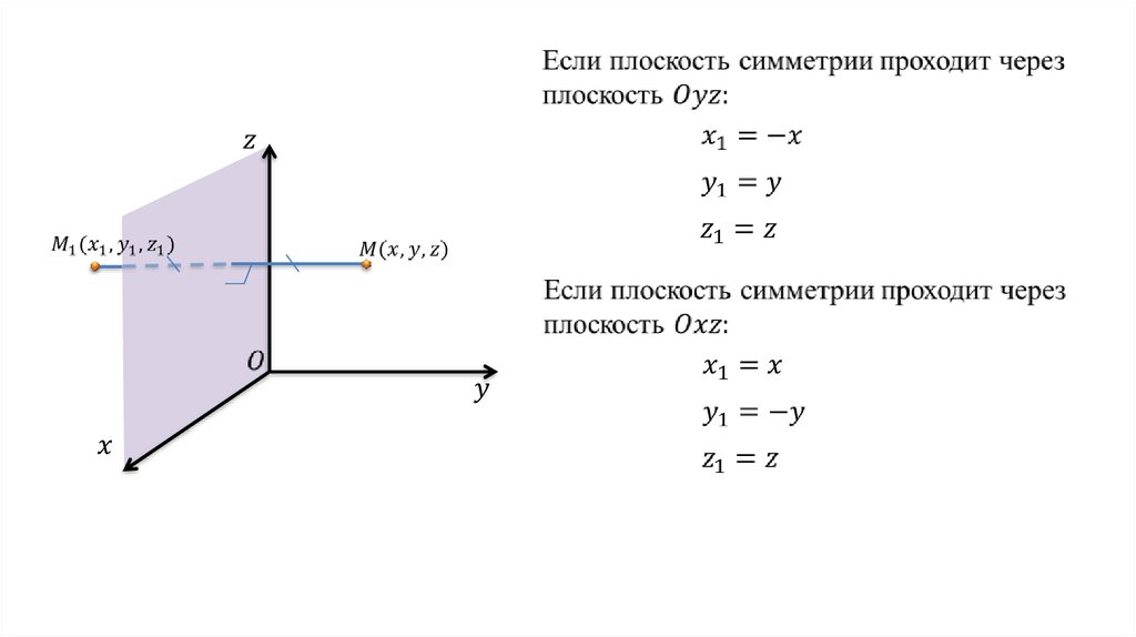 Зеркальная симметрия - презентация онлайн