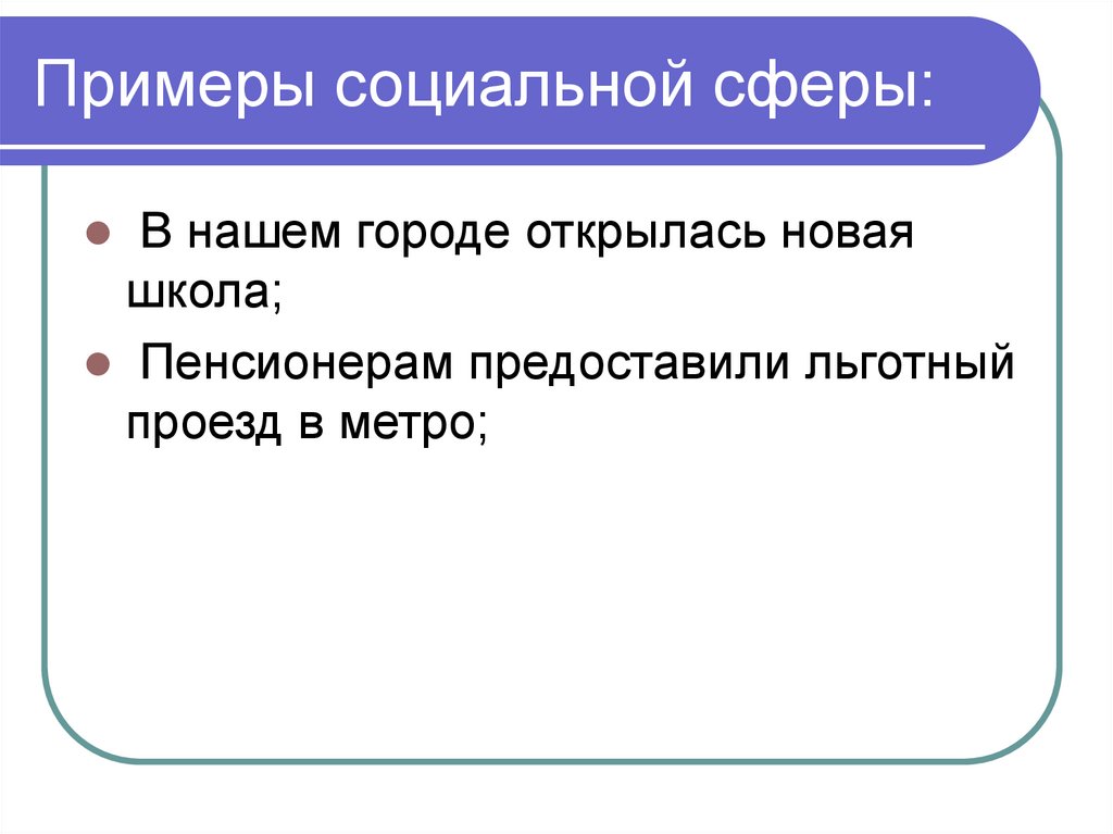 Основные сферы общественной жизни презентация 6 класс