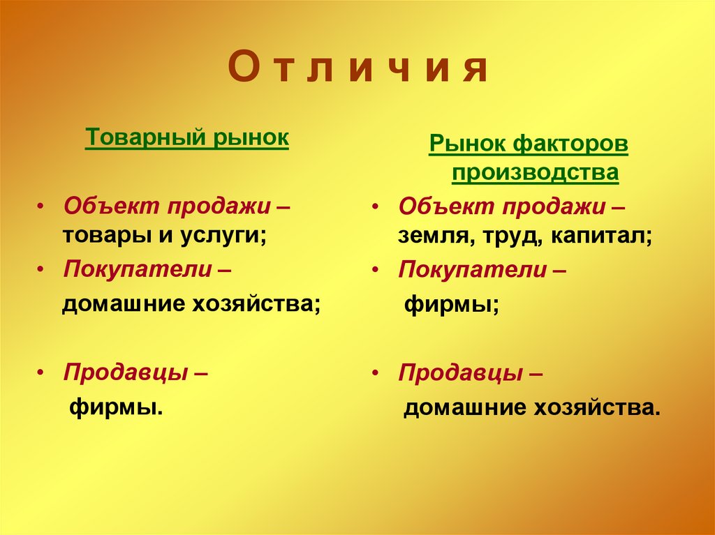 О т л и ч и я