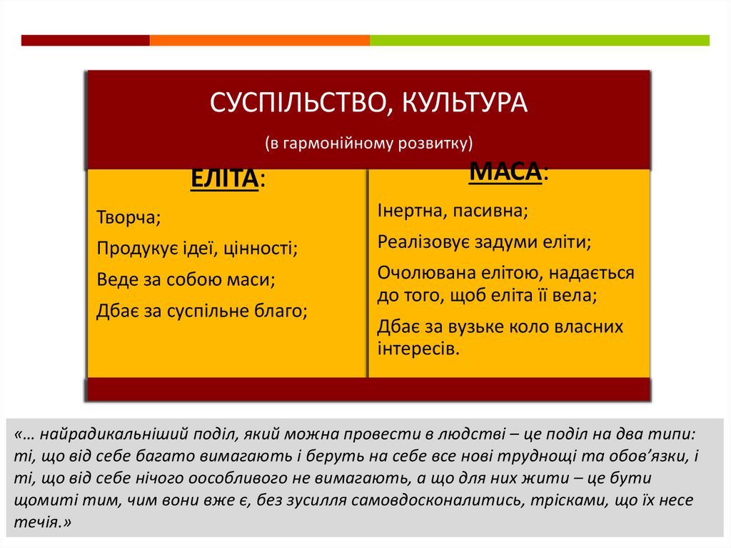 ПФ15 - online presentation