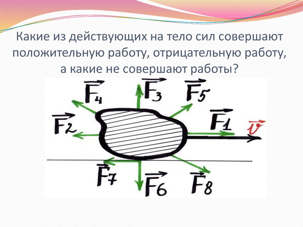 Какую работу совершили силы