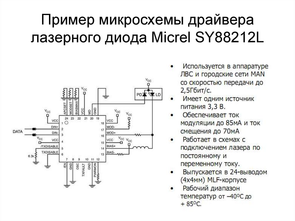 Примеры микросхем