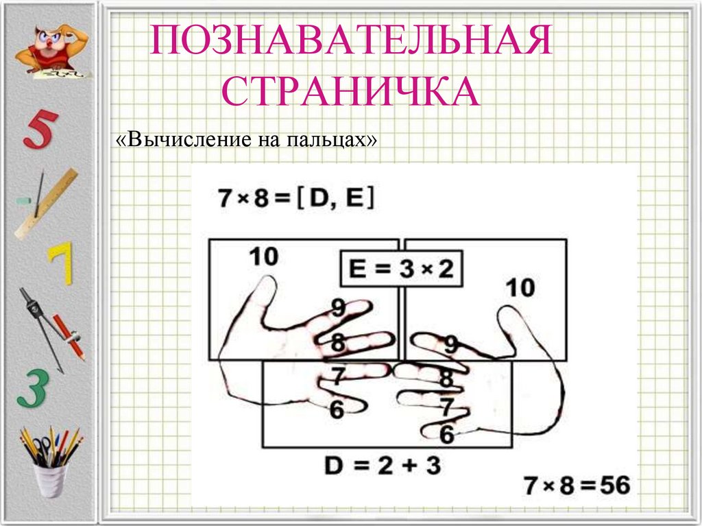 О.В. Узорова Е.А. Нефёдова Таблицы по математике для начальной школы