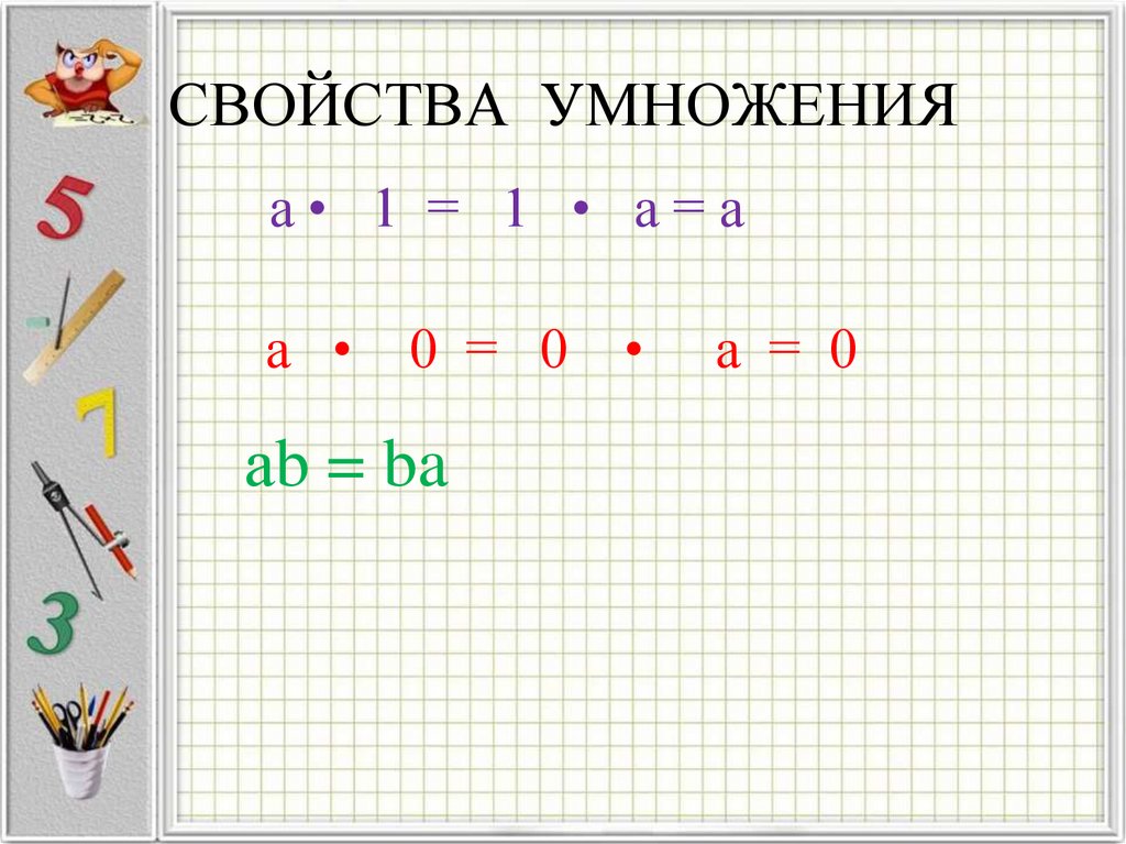 СВОЙСТВА УМНОЖЕНИЯ