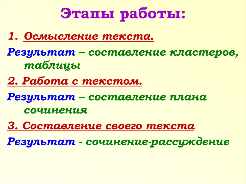 Этапы работы: