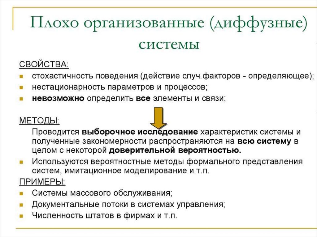 Слабо организованных. Плохо организованные системы. Плохо организованные системы примеры. Примеры диффузных систем. Диффузная система.