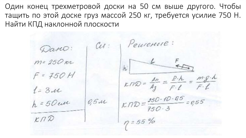 Один конец трехметровой доски на 50 см выше другого. Чтобы тащить по этой доске груз массой 250 кг, требуется усилие 750 Н.
