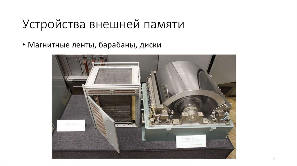 Внешние запоминающие устройства (лекция 4 - 1) - презентация онлайн