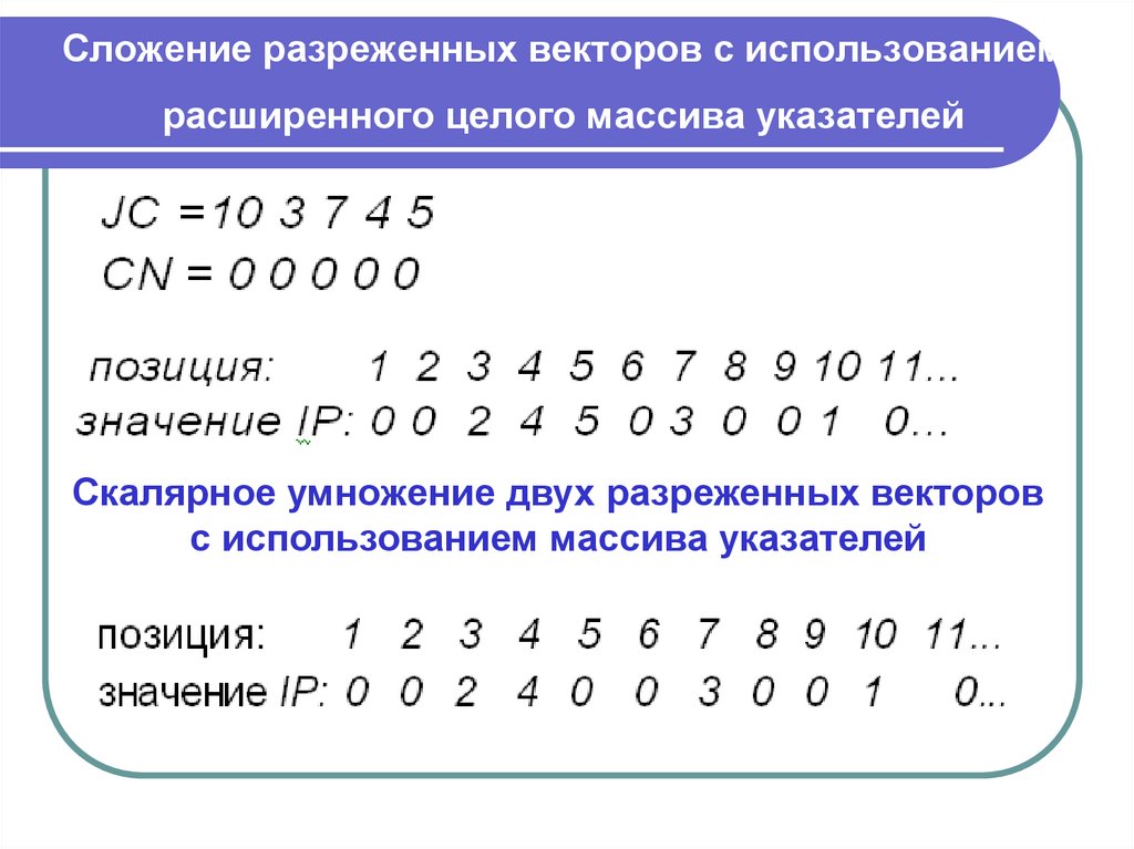 Разредить. Разреженная диагональная матрица. Разреженная таблица. Ленточная матрица.