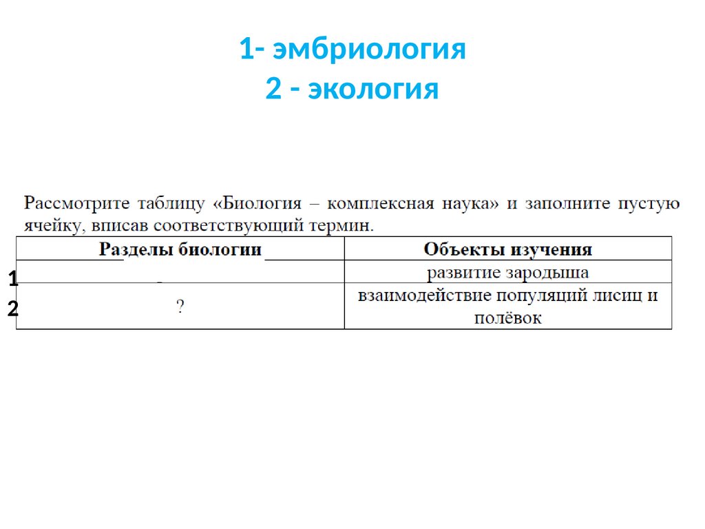 Биология комплексная работа