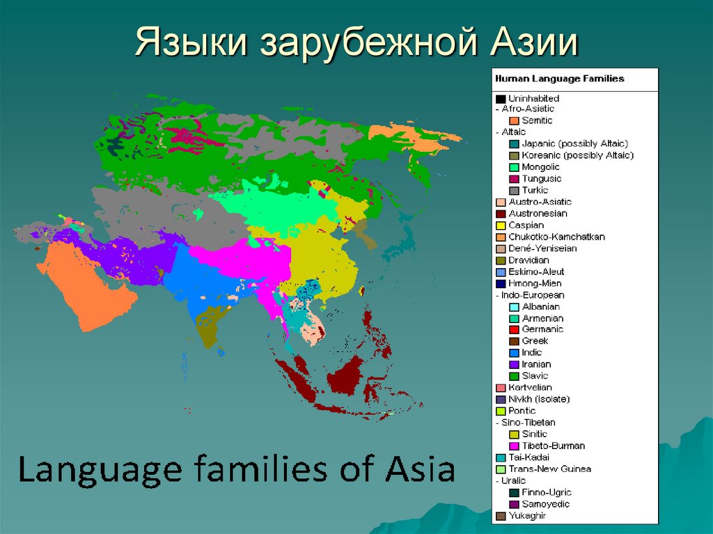 Карта языков евразии. Азиатские языки. Семито-хамитская языковая семья. Азиатские языки список. Семито хамитские языки список.