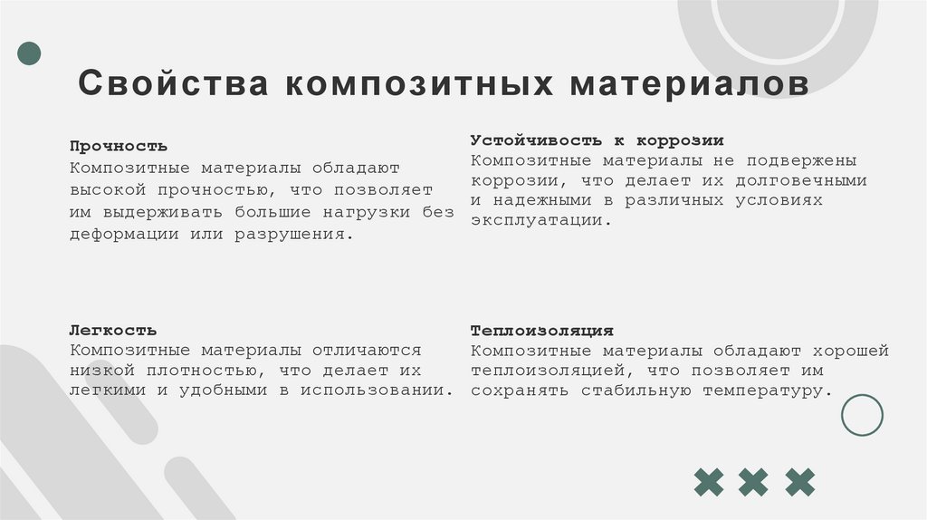 Композитные материалы - презентация онлайн
