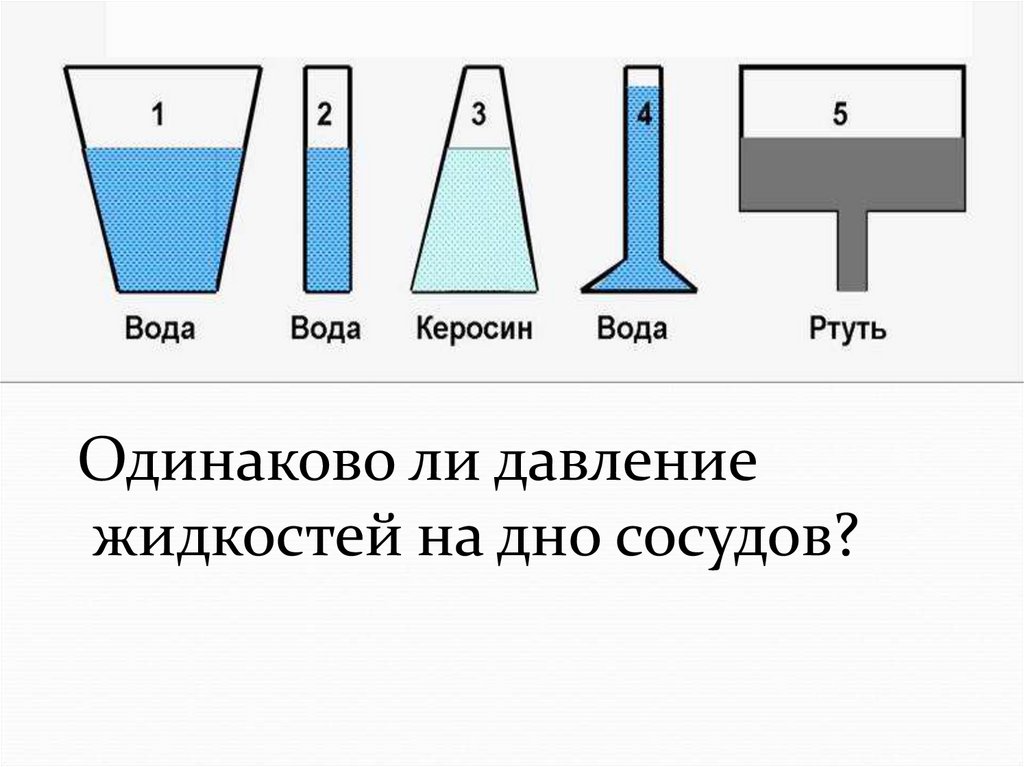 Пользуясь рисунком определите какая жидкость находится в сосуде если давление на дно равно 1 кпа