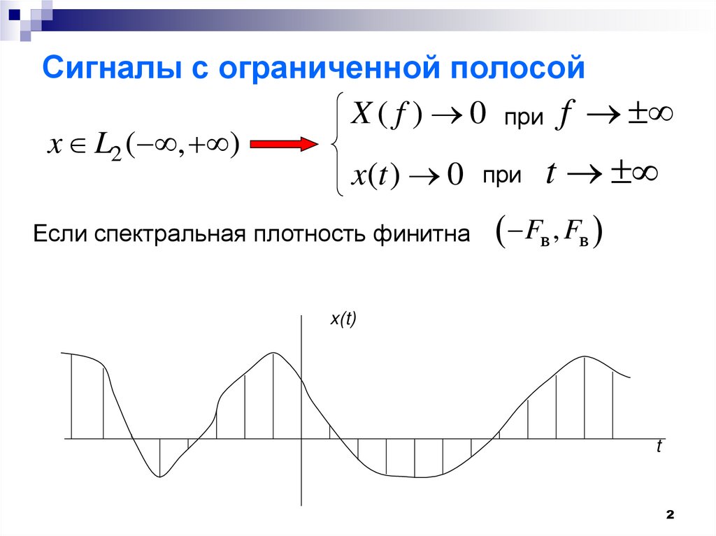 Сигналы с ограниченной полосой