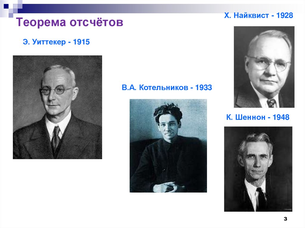 Теорема отсчётов