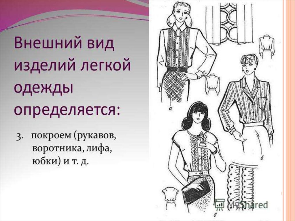 Топик 8 класс. Внешний вид изделия. Вид изделия одежды. Виды легкой одежды. Опишите внешний вид изделия.