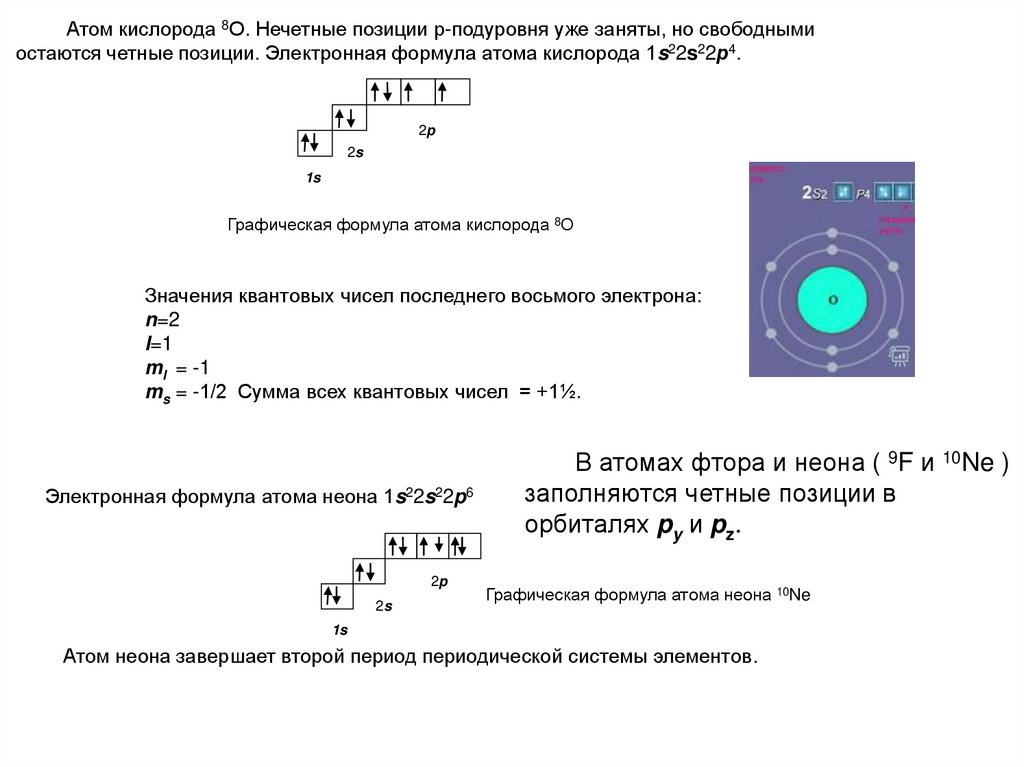 Электронная формула кислорода. Графическая формула кислорода. Электрическая формула кислорода. Атомарный кислород формула.