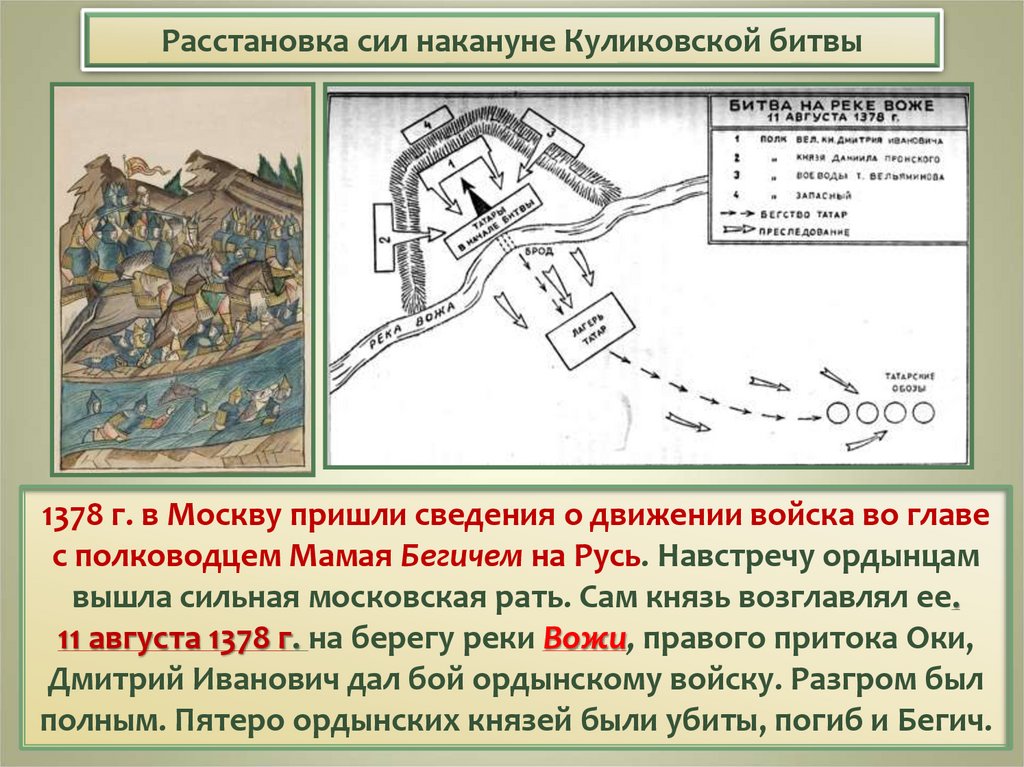 Москва и орда накануне куликовской битвы таблица. 1378 Бегич битва на реке Воже. 1378 Год битва при реке Воже. Битва на Воже 1378.