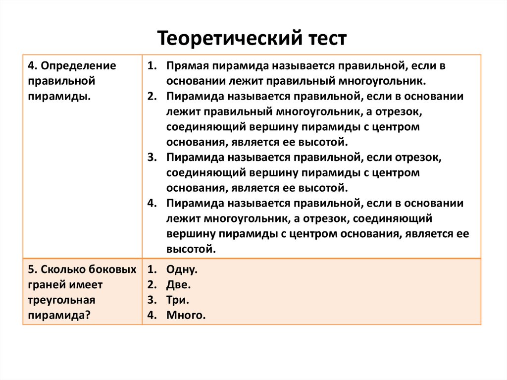 Теоретический зачет. Теоретический тест.