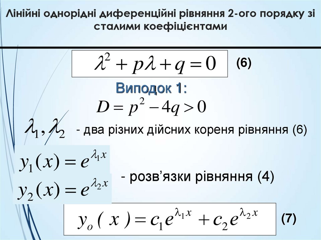 Лінійні однорідні диференційні рівняння 2-ого порядку зі сталими коефіцієнтами