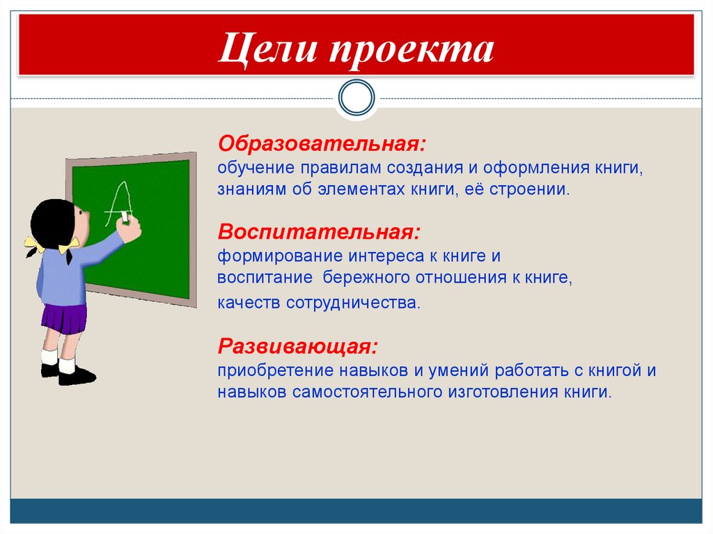 Проект по русскому языку 11 класс