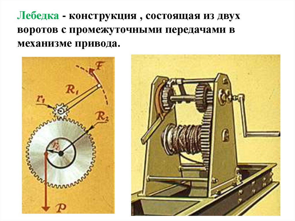 Какие механизмы относятся к простым механизмам. Конструкция лебедки. Лебедка простой механизм. Простейший механизм. Простые механизмы.