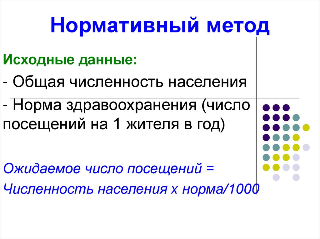 Нормативный метод характеристика. Нормативный метод.