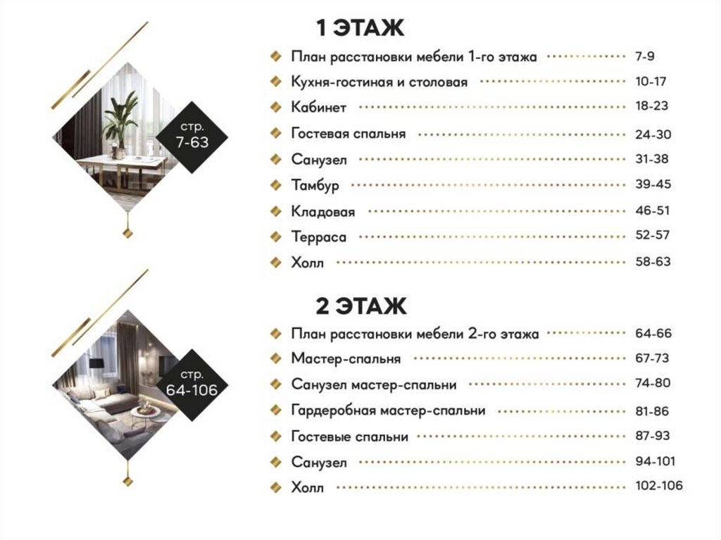 Техническое задание на создание планировочного решения для частного ...