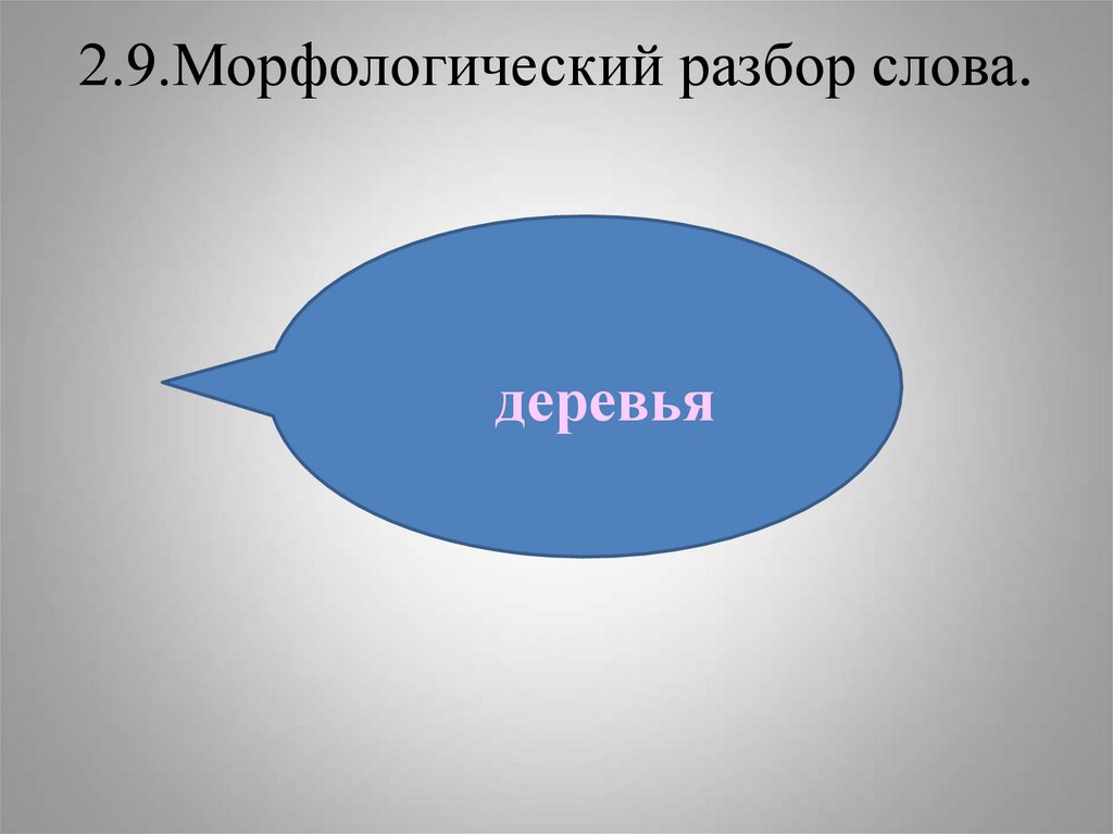 Классный час в 5 классе с презентацией в мире интересного