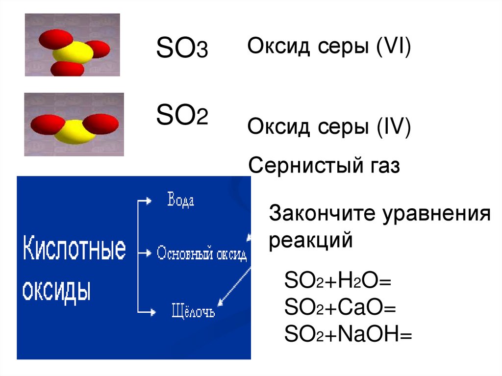 К какому классу соединений относится so2. Оксиды серы so2 so3 источники. Качественная реакция на оксид серы 3. Оксид серы so2 или so3. Сера и её соединения 9 класс.