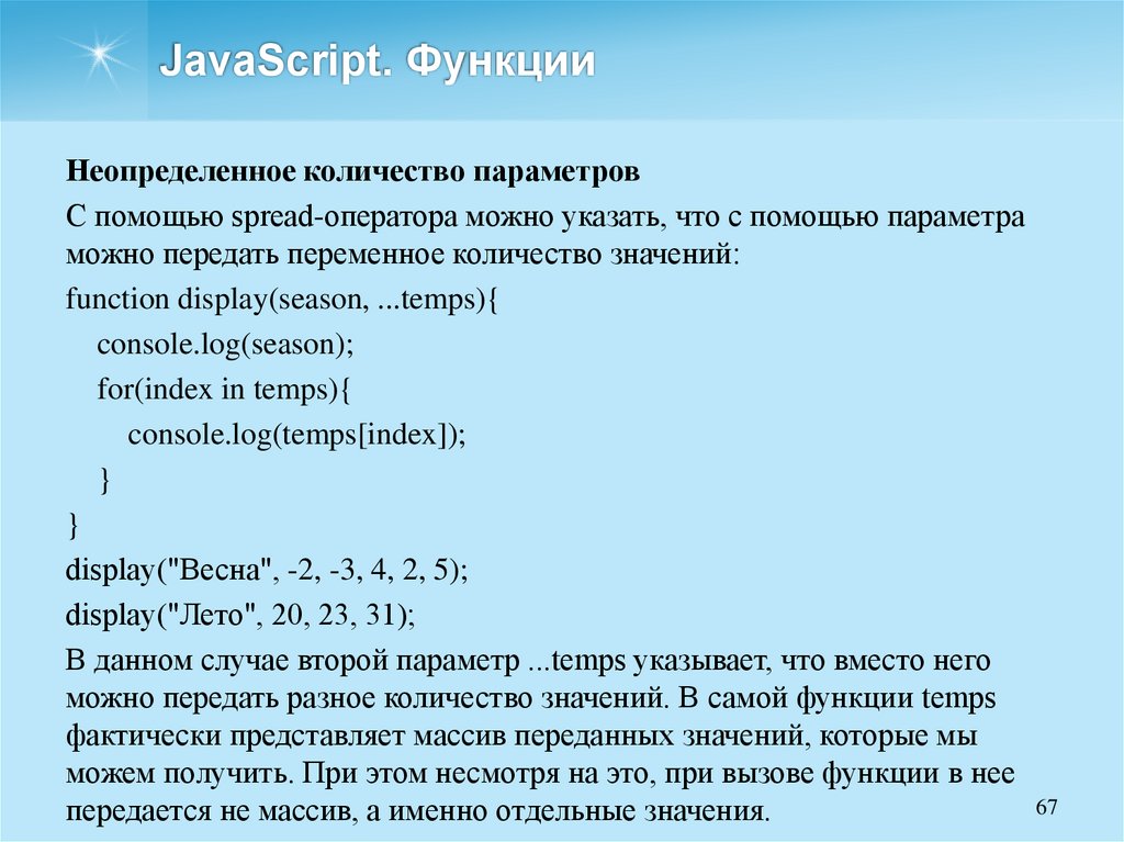 JavaScript. Функции