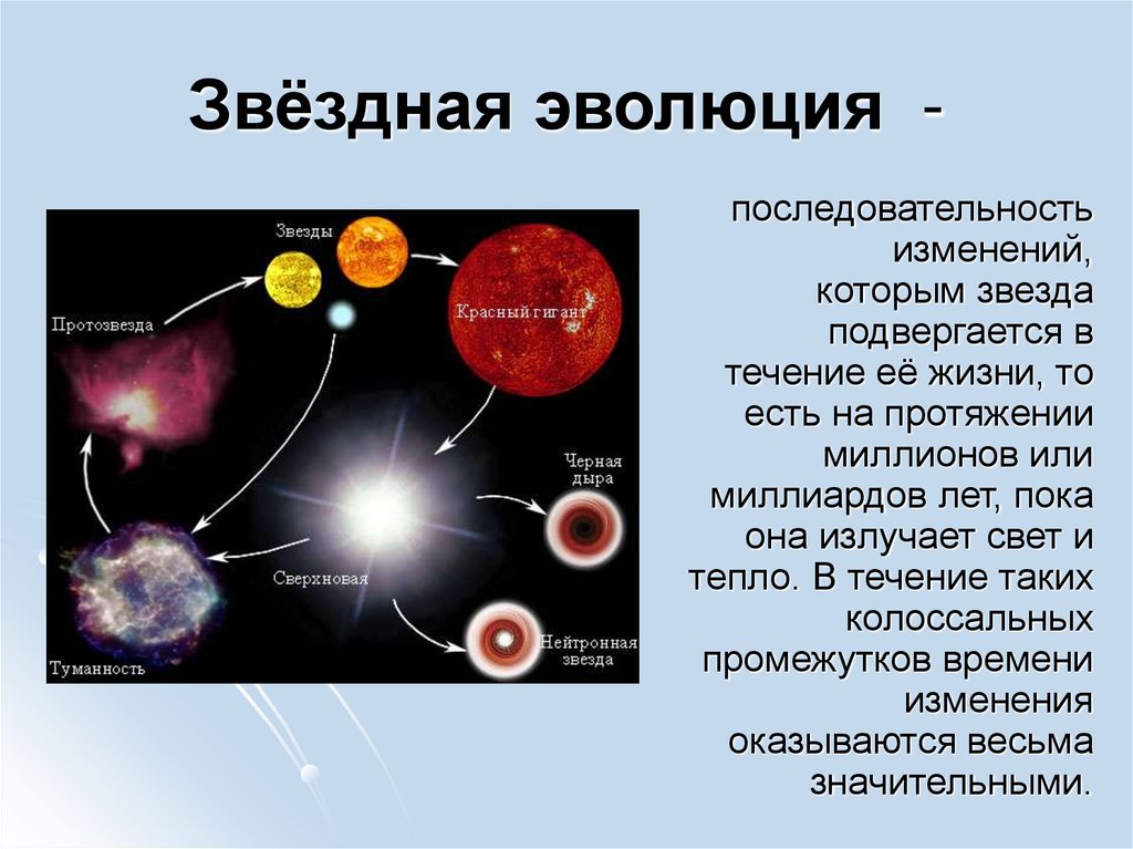 Последовательность изменения строения. Жизненный цикл звезд протозвезда. Эволюция звезд. Звездная Эволюция. Последовательность эволюции звезд. Рождение и Эволюция звезд.