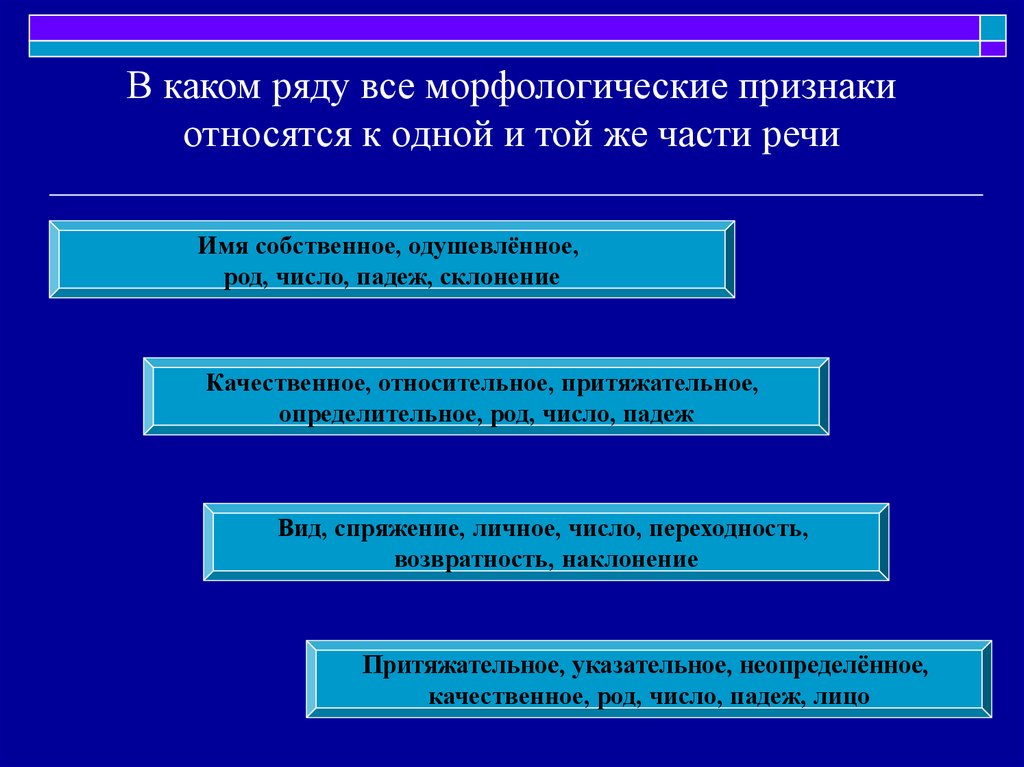 Какие слова относятся к самостоятельным словам. В каком ряду все части речи служебные. В каком ряду все слова относятся к одной части речи. Самостоятельные и служебные части речи таблица.