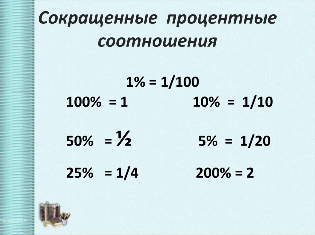 19 100 сократить. Как сокращать проценты. Тонна сокращение. Тонна сокращенно. Тонн сокращенно т или тн.