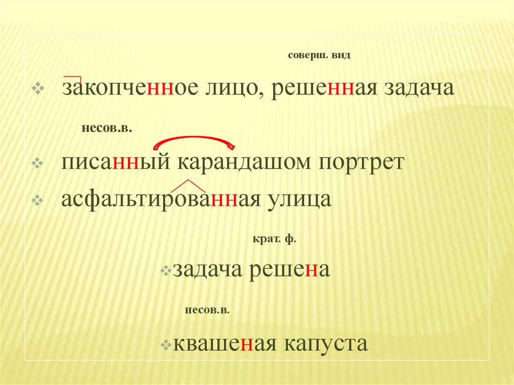 Н и нн в суффиксах страдательных причастий - презентация онлайн