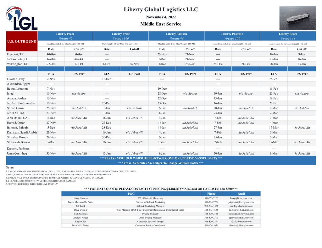 Liberty Global Logistics LLC презентация онлайн