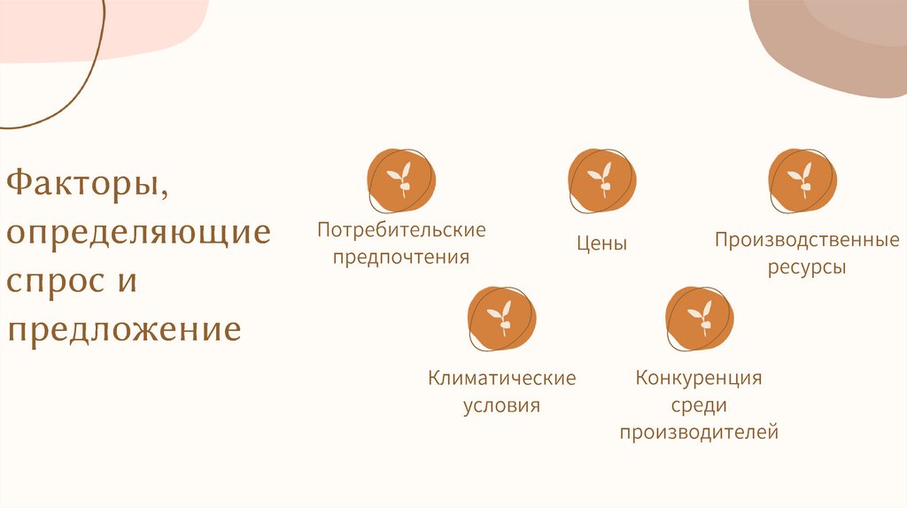 Online Presentation Online Presentation