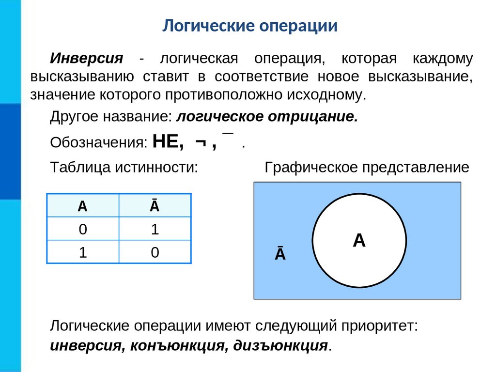 Элементы алгебры логики. Ключевые слова - презентация онлайн