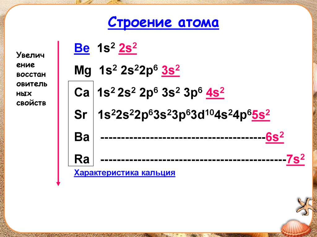Характеристика элементов II A группы ПСХЭ - презентация онлайн