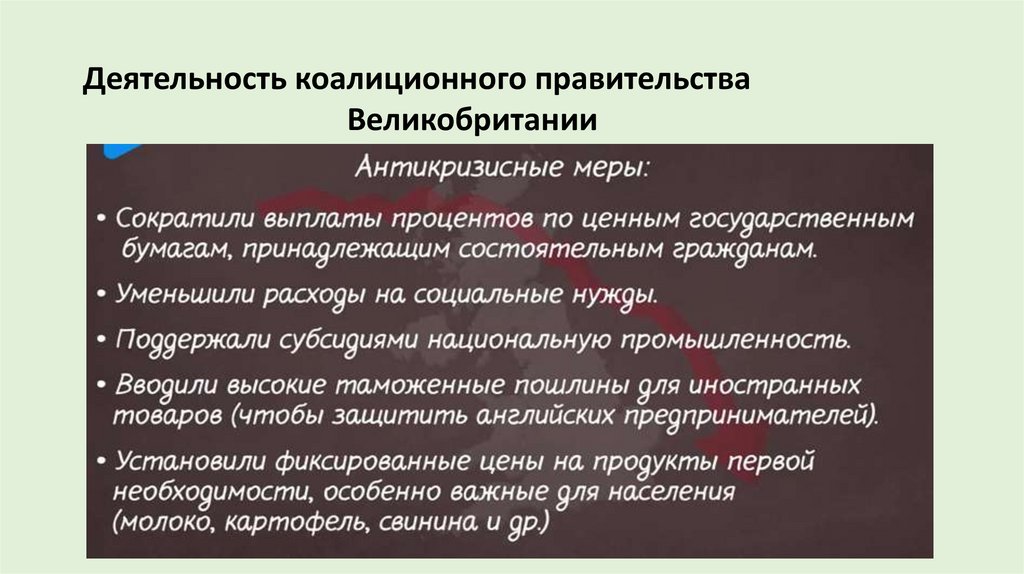 Альтернатива фашизму опыт великобритании и франции презентация