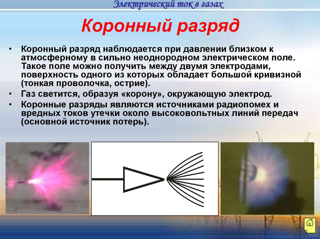 Электрический ток в газах физика презентация