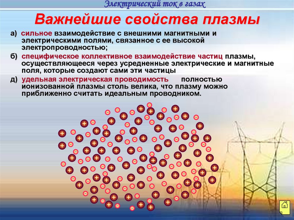 Свойства электрического тока. Электрический ток в газах плазма. Электрический ток в плазме. Носители тока в плазме. Взаимодействие плазмы.