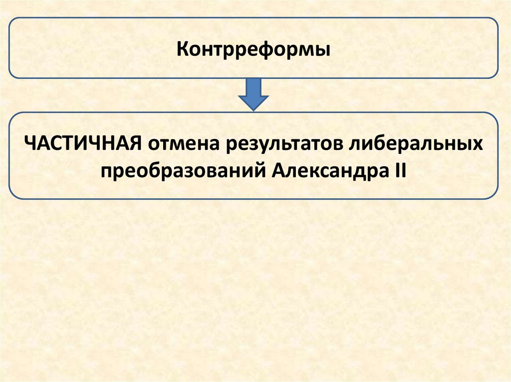 Главные идеи проекта лорис меликова определите значение проекта