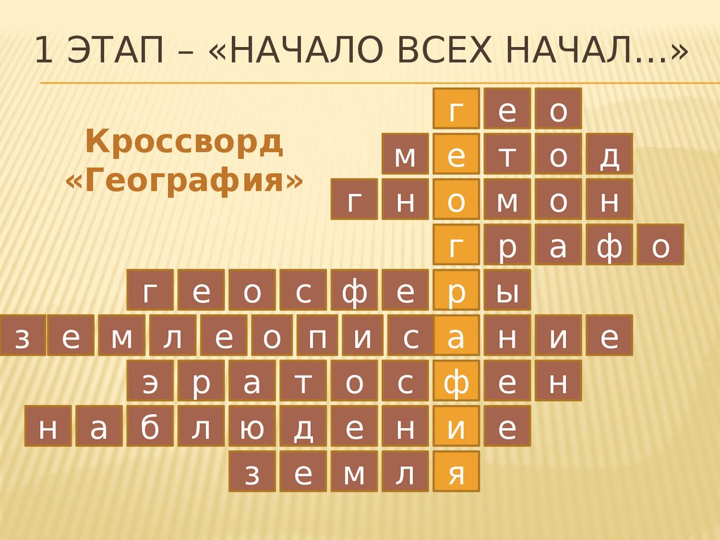 Внеклассное мероприятие «Юные знатоки географии». 6 класс - презентация  онлайн