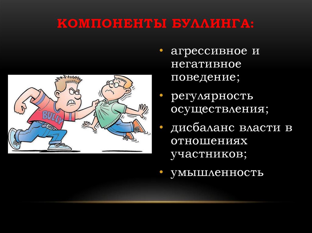 Буллинг. Основные виды буллинга - презентация онлайн