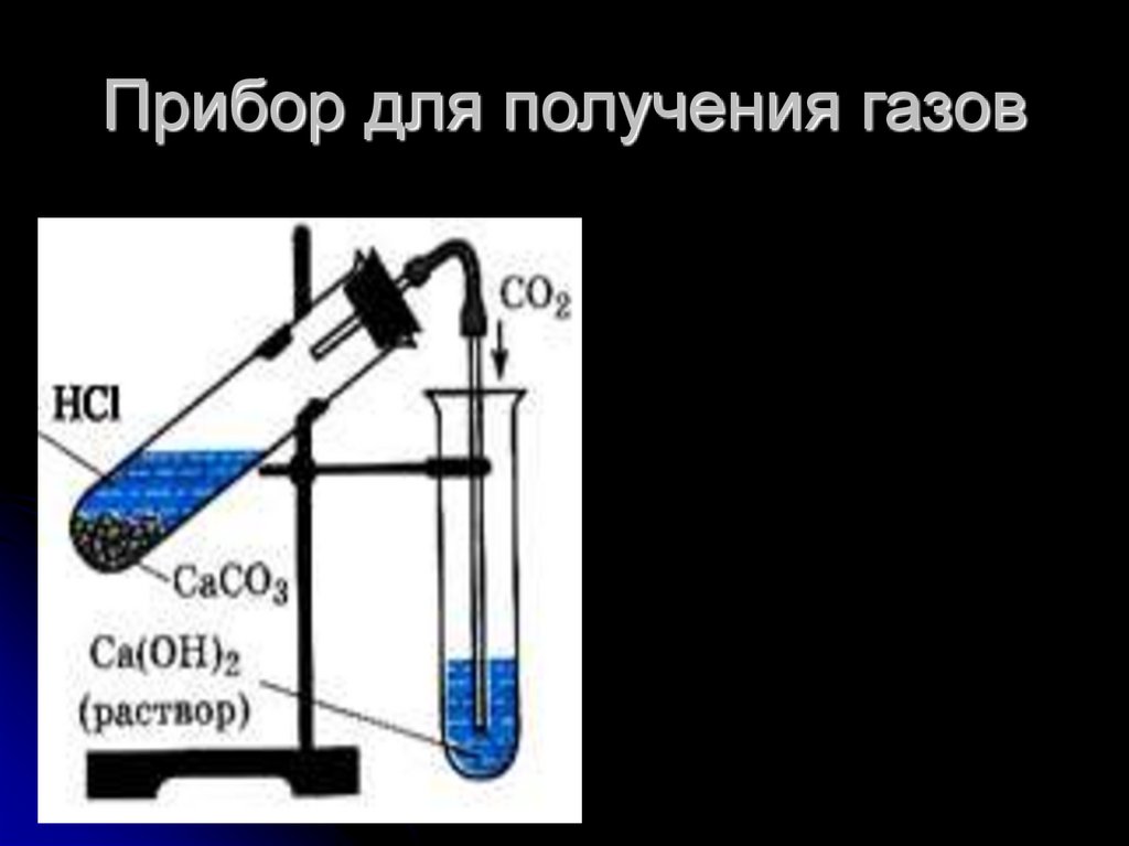 Прибор для получения газов