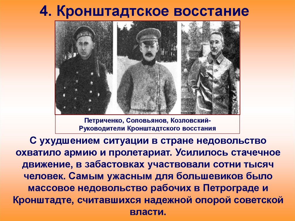 Восстание 5 кронштадт. Участники Кронштадтского Восстания. Восстание в Кронштадте итоги. Кронштадтский мятеж требования. Цели и требования восставших в Кронштадтское.