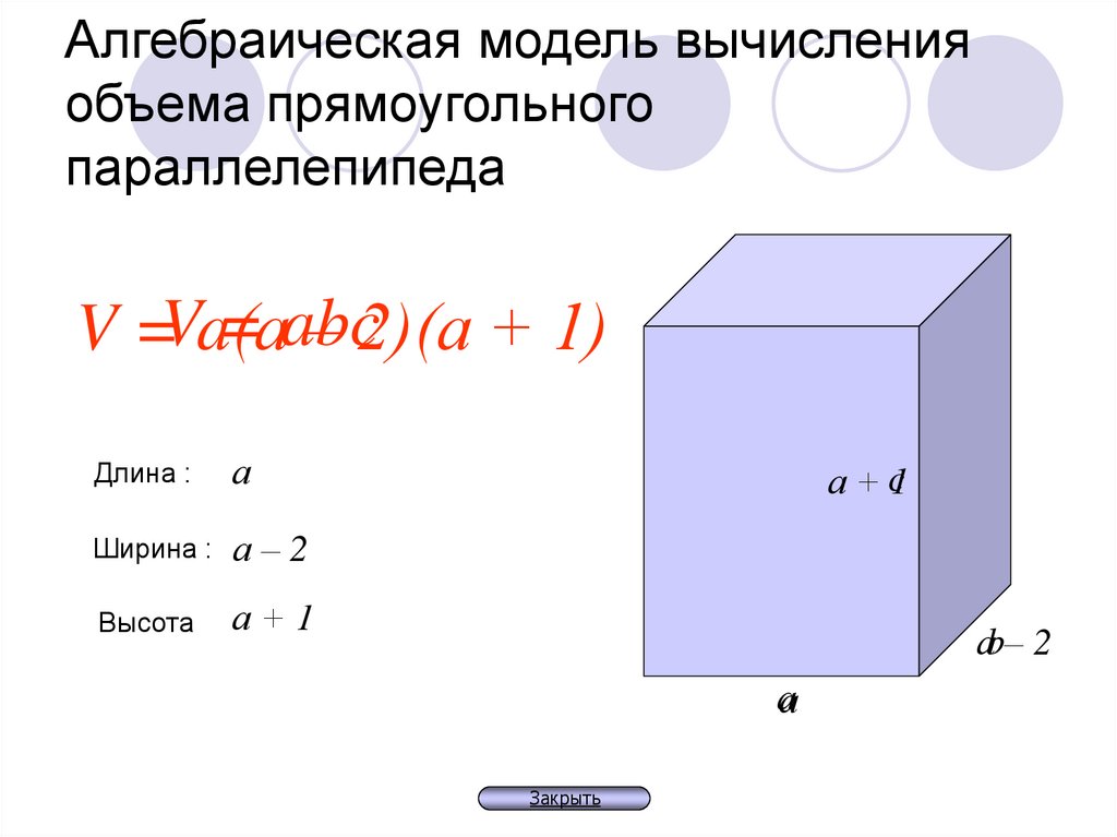 Алгебраическая модель вычисления объема прямоугольного параллелепипеда