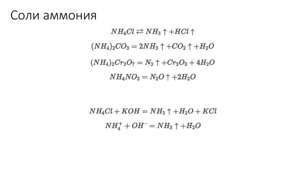 Аммиак и соли аммония - презентация онлайн