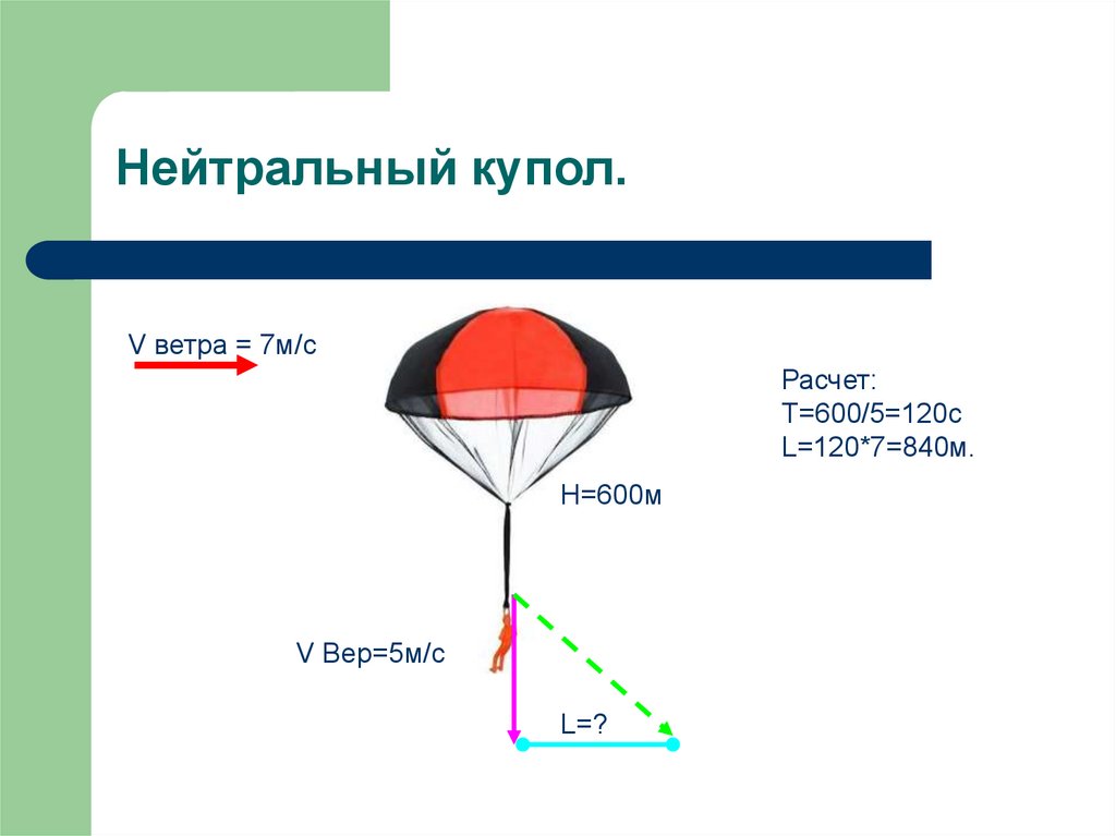Нейтральный купол.